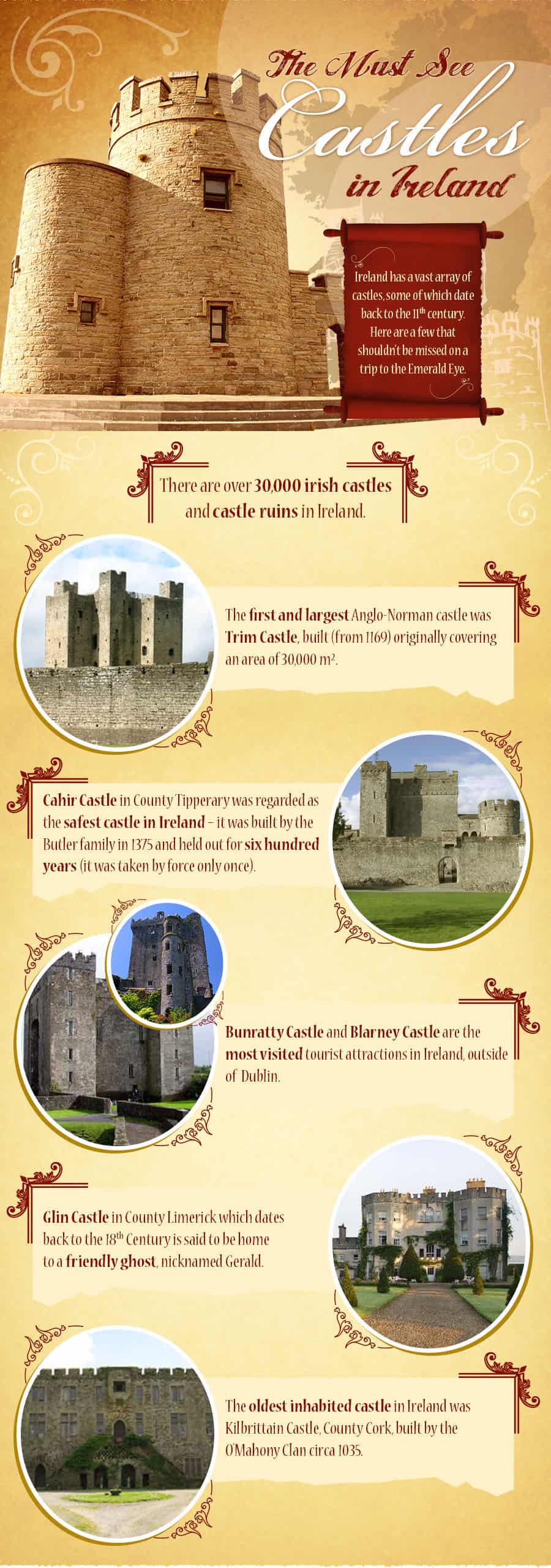 爱尔兰的顶级城堡