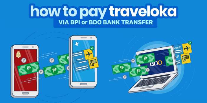 如何通过BDO或BPI转移支付Traveloka
