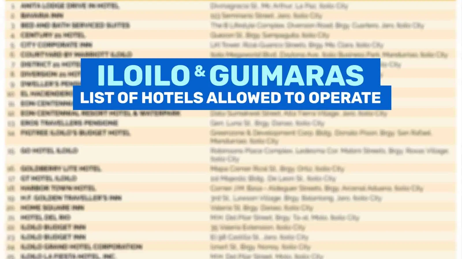 ILOILO & GUIMARAS:允许经营的酒店和度假村名单